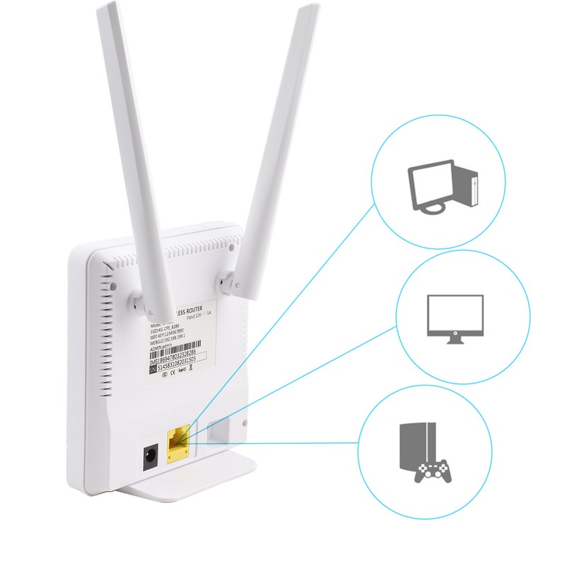 CPF903 Color Screen 4G LTE CPE Wireless Network Card WiFi