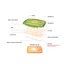 e-jen Premium Kimchi, Sauerkraut Container Probiotic Fermentation with Inner Vacuum Lid (Earthenware Green, 4.4 gal/ 17L)