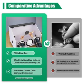 2 Holes/3 Holes Dust Cover Fully Enclosed Grinding Table Polisher Dust Box, Acrylic Dust Box Transparent Dust Box Cover, Fully Enclosed Dust Box W/Led & Fan (3 Holes) (3 Holes)