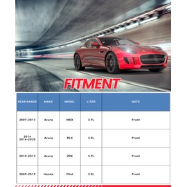 GAIASURGE Brakes Pads and Rotors Kit Front Automotive Replacement Brake Kits Fit for 2007-2013 Acur MDX, 2014-2018 Acur RLX, 2010-2013 Acur ZDX, 2009-2015 Honda Pilot| 329.8mm(13in)