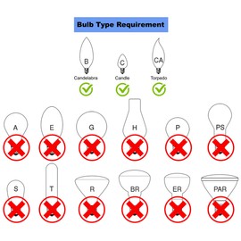 Meriville Set of 2 Off White Linen Clip On Chandelier Lamp Shades, 4-inch by 6-inch by 5-inch