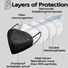 50pcs KN95 Face Mask 5 Layer Cup Dust Safety Masks