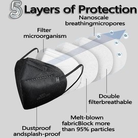50pcs KN95 Face Mask 5 Layer Cup Dust Safety Masks Filter Efficiency≥95% Breathable Elastic Ear Loops Masks