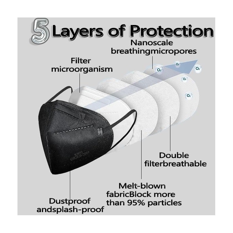 50pcs KN95 Face Mask 5 Layer Cup Dust Safety Masks
