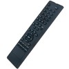 RC-201-0B Replacement Remote Control Applicable for Dynex TV DX-LCD42HD-09 DX-LCD22-09