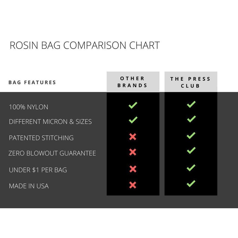 160 Micron 3" x 6" Premium Nylon Tea Filter Press