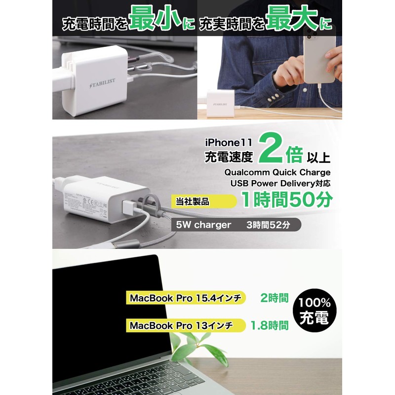 PD Charger, USB Type-C 65W, 3 Ports, GaN Foldable, PSE