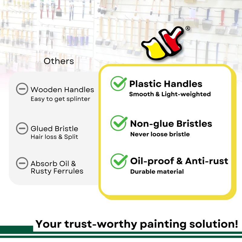 PANCLUB Not Chip Brush, Paint Brushes for Walls 4 inch