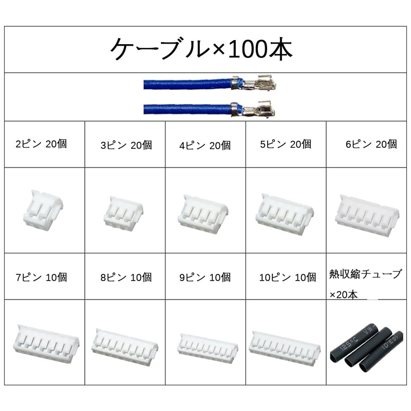 PENGLIN 260pcs ZH1.5mm JST Connector Kit 28AWG with Crimped Cable