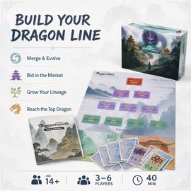 Fantasy Dragon Strategy Card Game, Market Bidding, 3-6 Players, Ages 14+