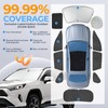 Car Side Window Cover Sun Shade Windshield Compatible with RAV4
