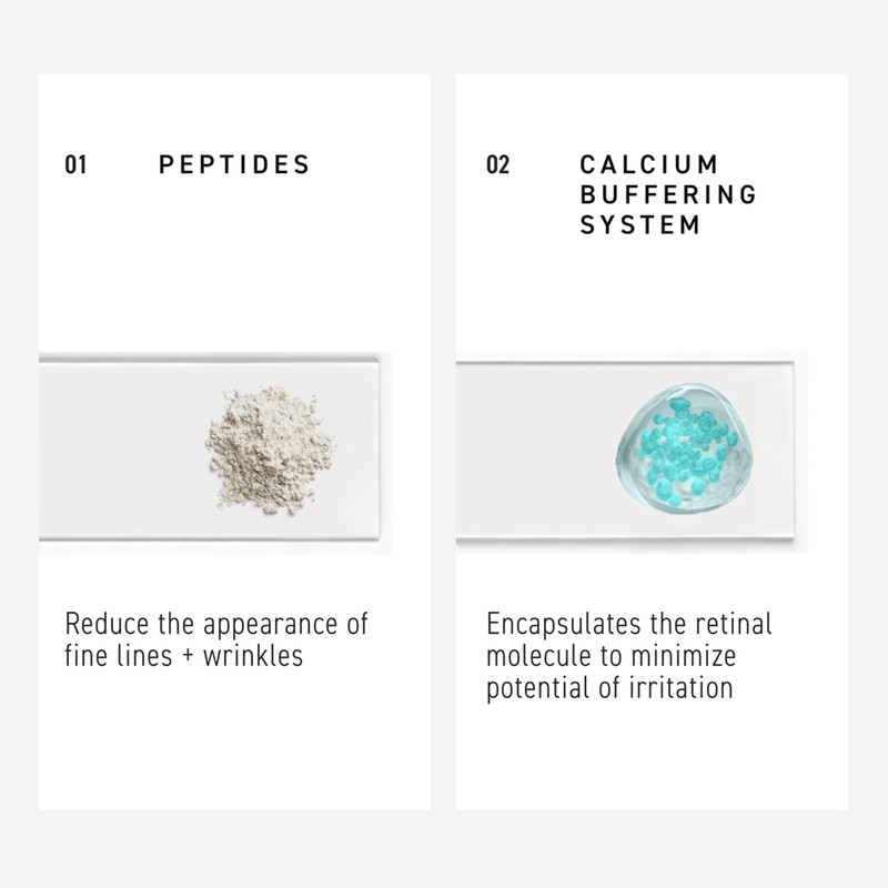 Rodan + Fields Redefine Intensive Renewing Serum | 60 Capsules