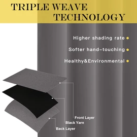 NICETOWN Grey Blackout Patio Sliding Door Curtains 84 inch Length, Grommet Room Divider Thermal Insulated Curtain Drapes for French Door/Living Room (Gray, W100 x L84, 1 Panel)