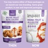 Monk Fruit Allulose Sweetener, Zero Calorie Blend, Keto Friendly Sugar