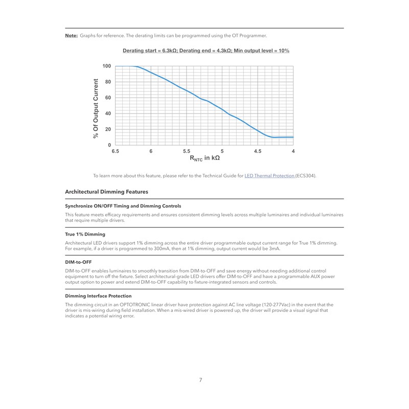 eldoLED | 57431 | Oti20/120-277/0A7/DIM-1L G2 | 2743WE