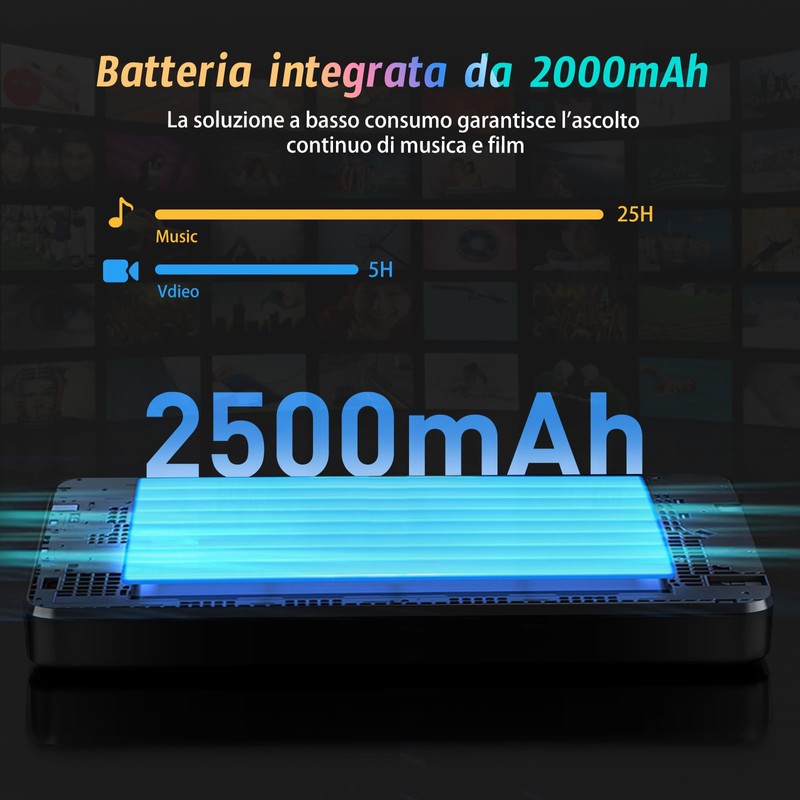 5" MP3 Player with Android 13 OS, 96GB MP3 Player