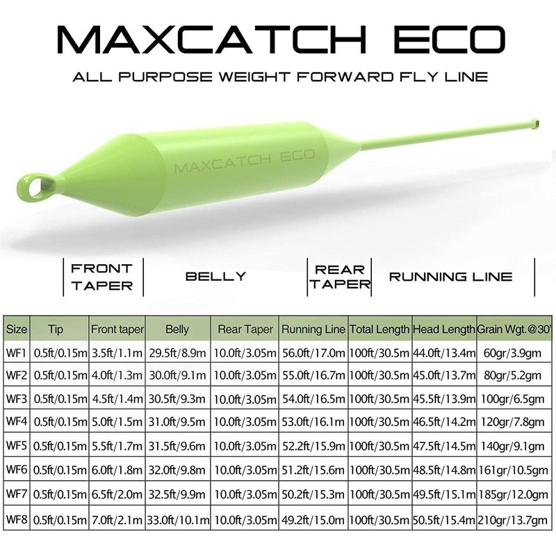 Maximumcatch Fly Fishing Line with Loops, Floating Fly Line 100ft