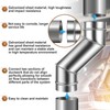 MorningRo 4 Inch Round Metal Duct Offset Dryer Vent Pipe