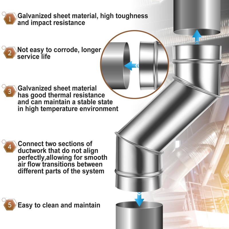 MorningRo 4 Inch Round Metal Duct Offset Dryer Vent Pipe