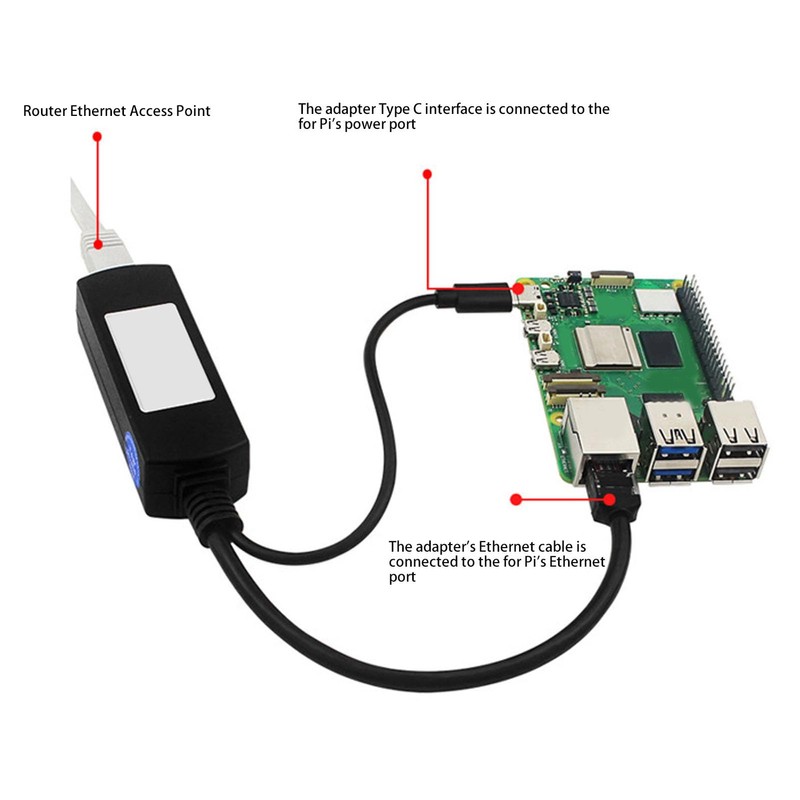 Gigabit PoE Splitter for Pi 5 5B, 5V 4A PoE