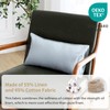 Simple&Opulence Linen Lumbar Pillow Covers 12x20 Inch Set of 2