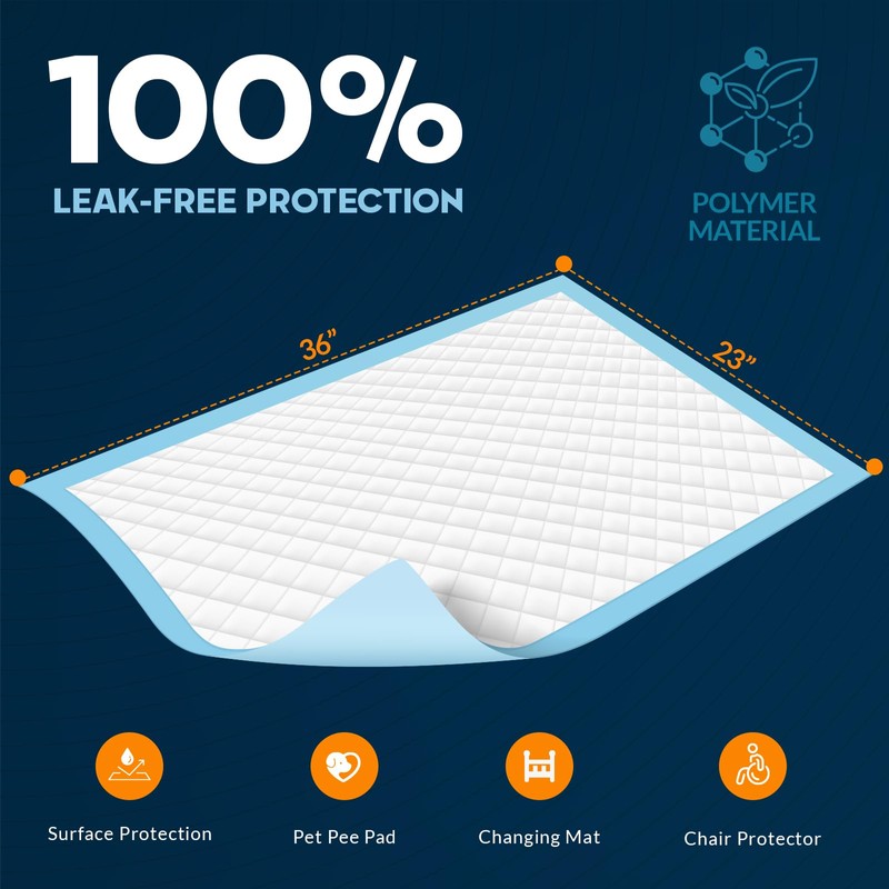 MED PRIDE High Absorbency Liners -Disposable Underpads 23'' X 36''