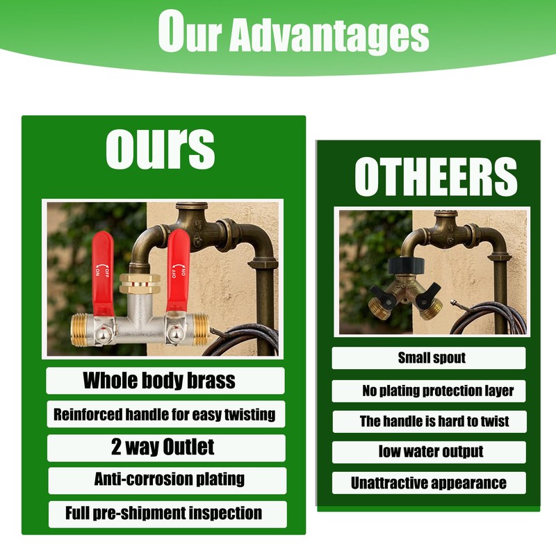 EJW Hose Splitter 2 Way, Garden Hose Splitters, 2 Way