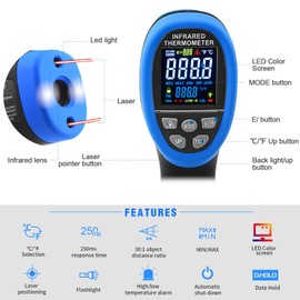 Digital Infrared Thermometer, INFURIDER YF-1500C (-58℉~2732℉) NCV Laser Temperature Gun 30:1 High IR Temp Gauge Pyrometer with Color LCD Screen Max/Min Alarm