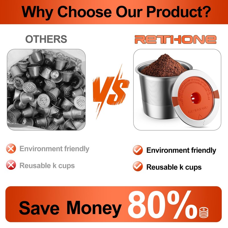 RETHONE Reusable K Cups and Coffee Pods, Stainless Steel K