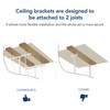 FLEXIMOUNTS 2x8 Garage Storage Rack, Adjustable Overhead Storage Organization System,