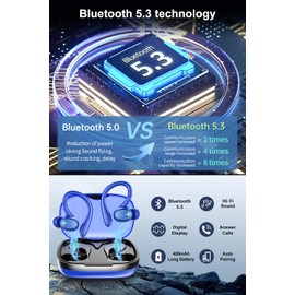 Wireless Earbuds, 60H Playback Bluetooth 5.3 Headphones,Noise Cancelling Wireless Headphones with LED Battery Display, Mics Clear Call, IPX7 Waterproof Bluetooth Earbuds for Workout Sports (BLUE)