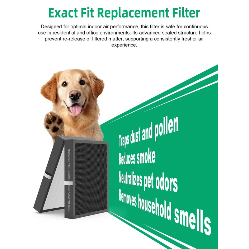 7700 Smart Filter Replacement Compatible with Blueair 7710i, 7770i, 7740i,