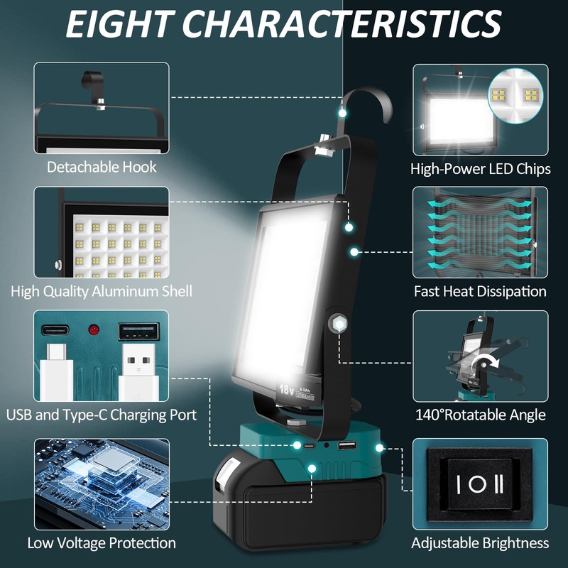 T-SUN LED Construction Spotlight for Makita 18 V, 100 W