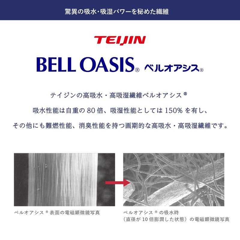Teijin Dry Soft Pack Dry, Direct Store Limited Color, Dehumidifier,