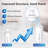 Overbest NSF Certified Pitcher Water Filter, Replacement for Brita® Pitchers