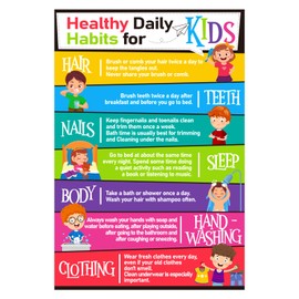 FaCraft Healthy Daily Habits Poster for Kids Toddlers 7 Health Chart Painting Posters for Preschool Kindergarten Elementary School Classroom Nurse Office Home Living Room Bedroom Wall Decor