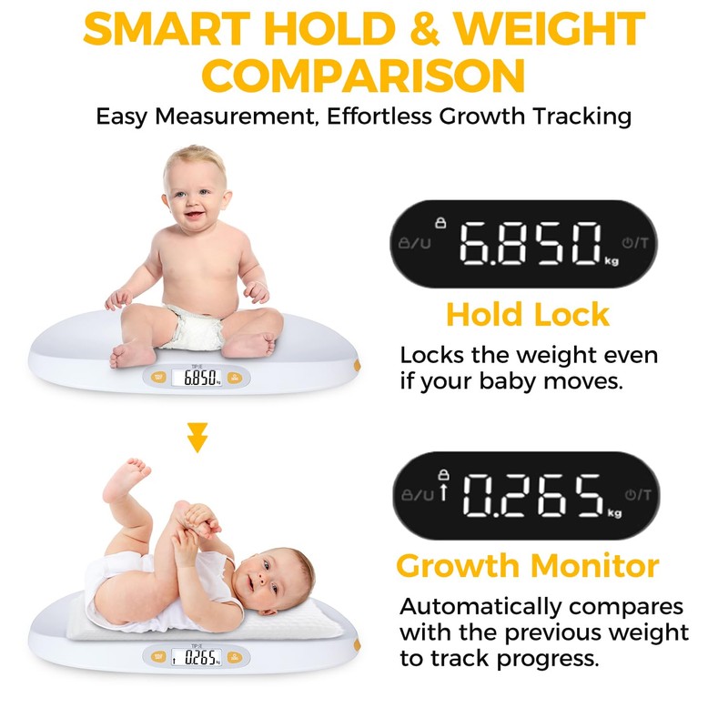 TIPRE Baby Scale for Weighing, 55 lb/0.01 lb Digital Infant