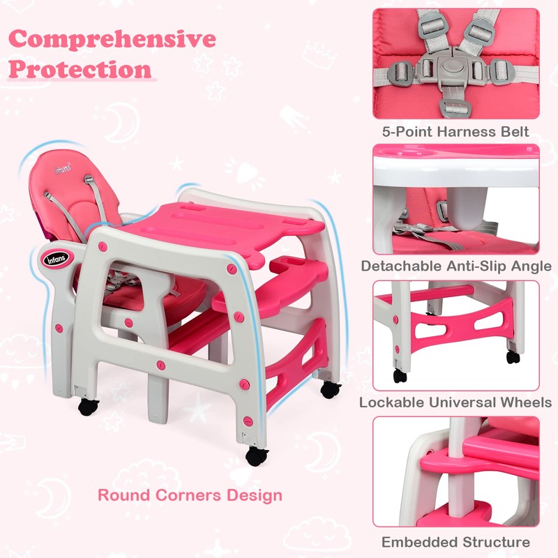 INFANS 5 in 1 Baby High Chair, Convertible Toddler Table