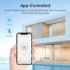 YIFAN Smart Plug 15A, Smart Home WiFi Outlet with USB