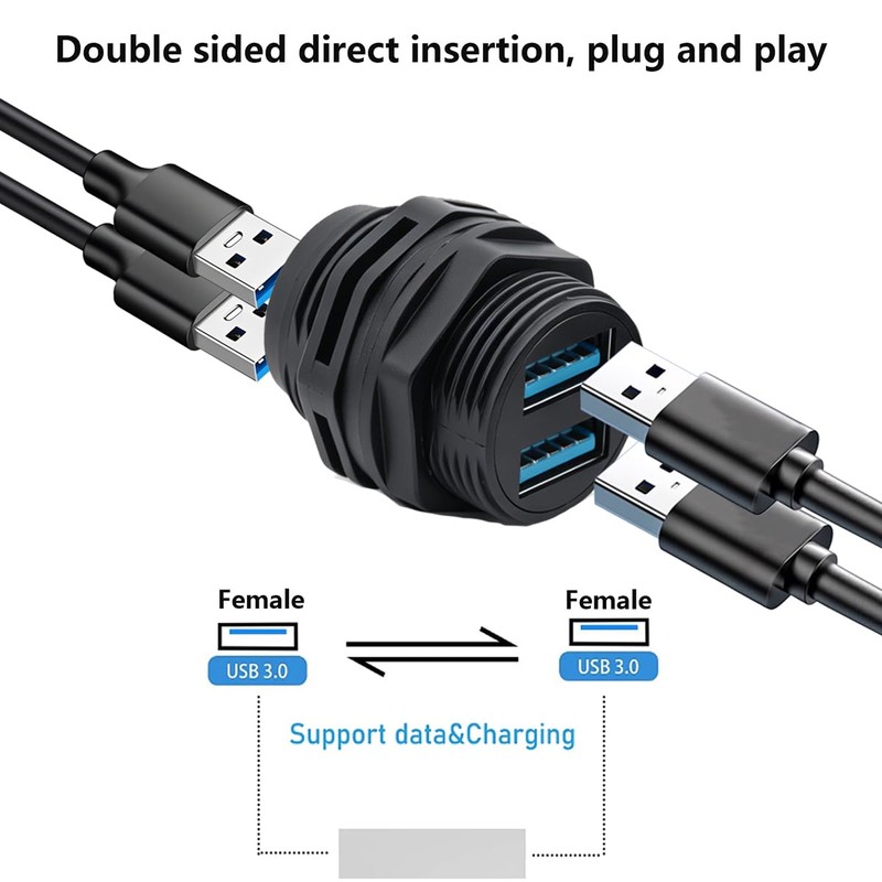 PENGLIN 2PCS Waterproof Dual USB 3.0 Female to Female Coupler