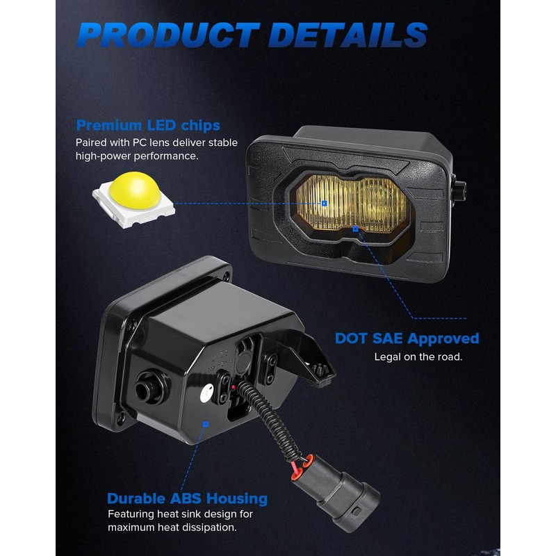 LED Fog Lights for 2015-2020 Ford F150 / F150 Raptor