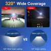 JUMGUN Solar Street Light Outdoor, Motion Sensor Solar Powered Lights,