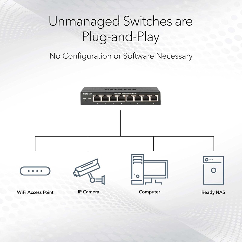 Netgear 5 x Gigabit Ethernet Ports Fast Auto Switching Connection,
