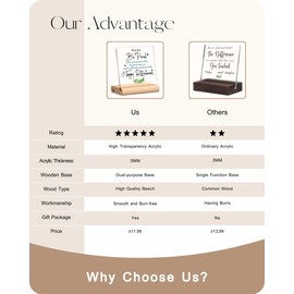 Retirement Gifts for Women, Happy Retirement Plaque Party Decoration, Best Retirement Gifts Cool Table Decor Farewell Gifts for Men Boss Acrylic Desk Sign for Coworker Teachers Nurses Doctors Retired