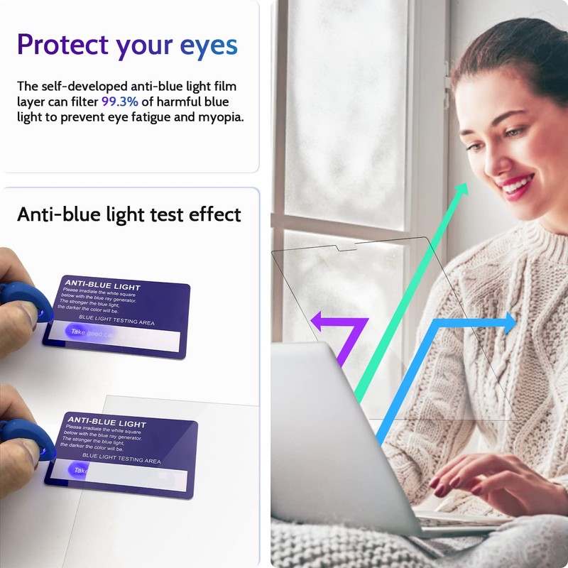 Peslv 3-Pack Anti Blue Light Screen Protector for MacBook Pro