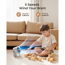 Koonie Desk Fan, LED Display Mini Table Fan, Rechargeable Personal Fan with 4000mAh Battery, Max. 17H Use, 5 Speeds, 360°Tilt, USB-C Charging, Quiet Small Portable Fan for Home, Office, Camp, Travel