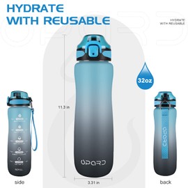 Opard 1L Sports Water Bottle with Motivational Time Marking and Leak-proof Flip Lid, BPA-Free, Reusable, Tritan for Gym and Outdoor Use