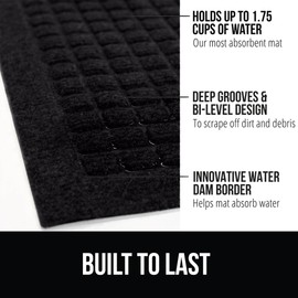 GORILLA GRIP Front Door Mat, Indoor Outdoor Ultra Absorbent Moisture Guard Doormat, Absorbs Up to 1.7 Cups of Water, Stain and Fade Resistant, Rubber Backing Doormats, Captures Dirt, 29x17 Black