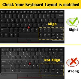 2 Pack Keyboard Cover for Lenovo Thinkpad X1 Carbon 14" 5th/6th/7th Gen |ThinkPad X1 Yoga Gen 3/4/5 |Thinkpad T14 T480(s) T490/S T495(S) L380 L390 L480 L490 L14 14" |New S2 |ThinkPad P1 Gen 2