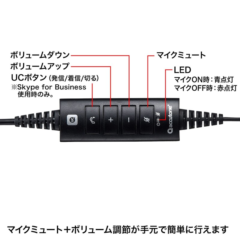 Sanwa Supply MM-HSU19BK USB Headset